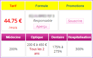 devis de mutuelles pas chères