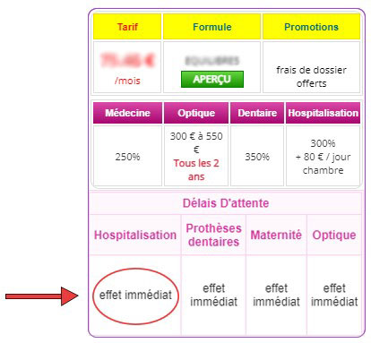 mutuelles à effet immédiat