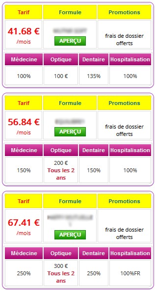 mutuelles seniors pas chères 2025