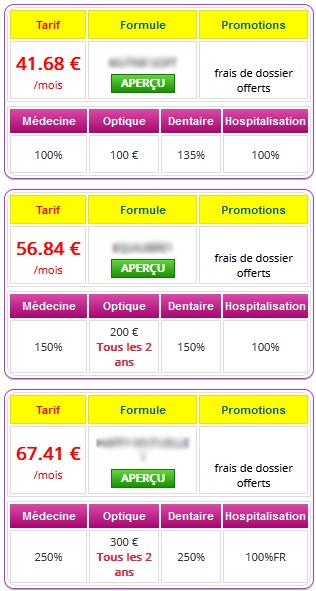 comparatif de mutuelles seniors 2024