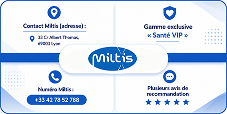 tab miltis Miltis mutuelle santé