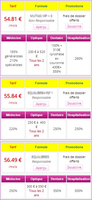 comparatif pour changer de mutuelle