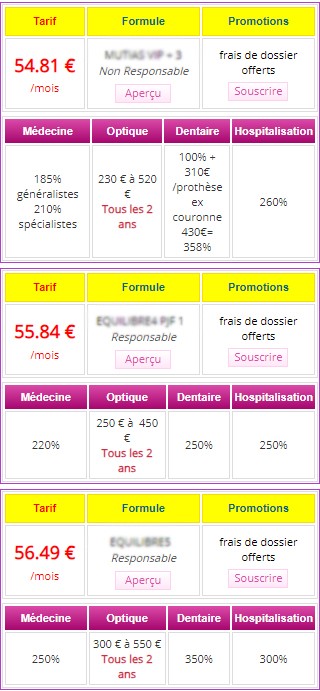 comparatif pour changer de mutuelle