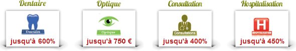 remboursement mutuelle